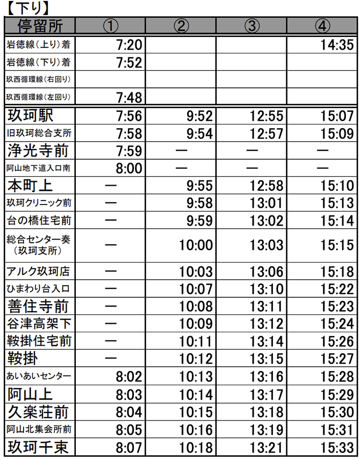 上市北・千束線下り