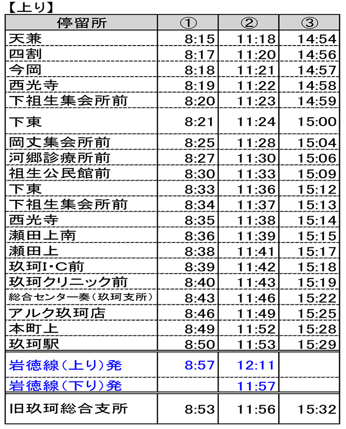 07_祖生天兼線_上り