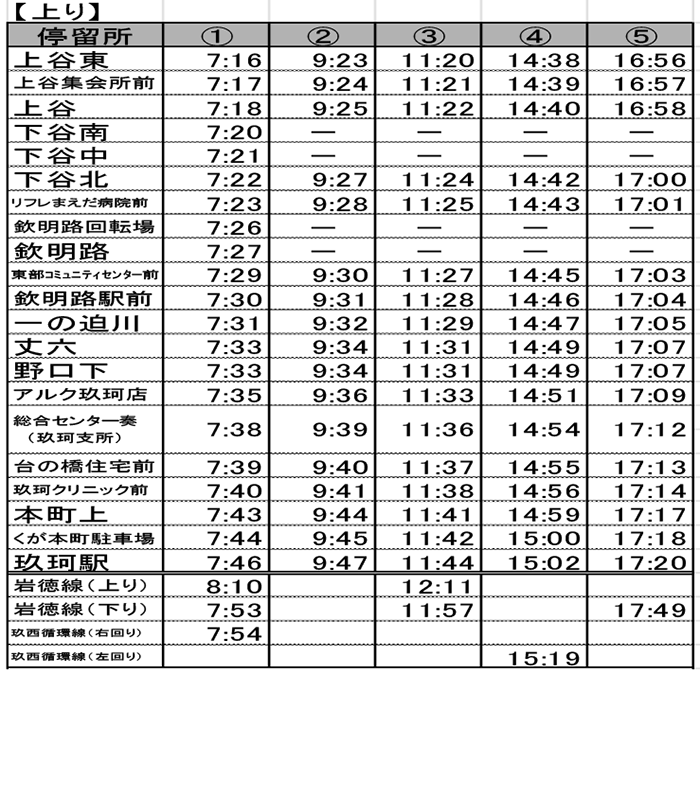欽明路・上谷線上り