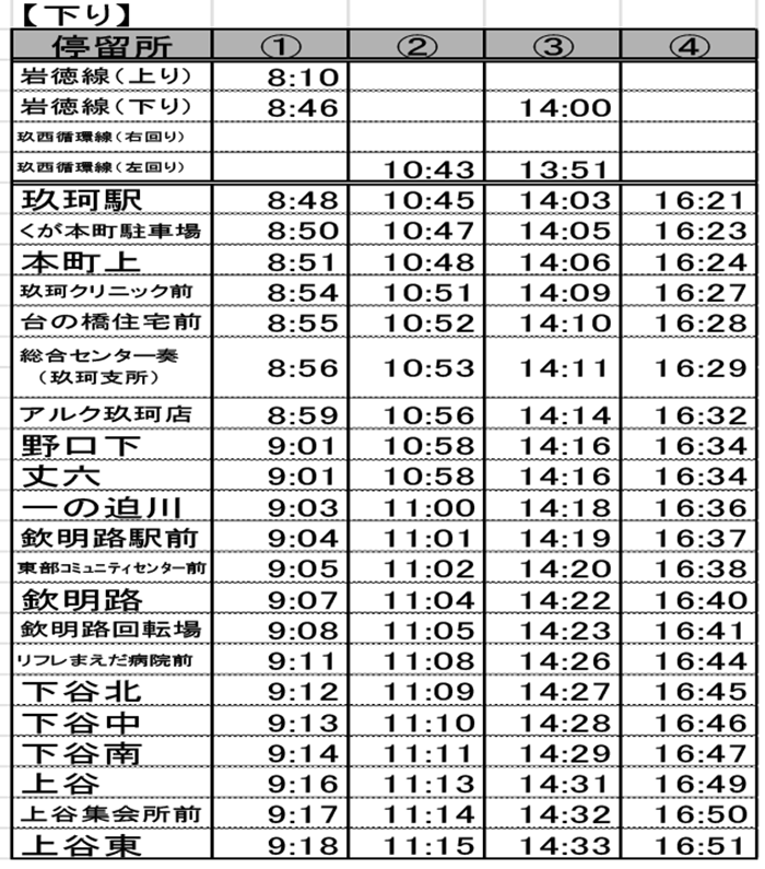 欽明路・上谷線下り