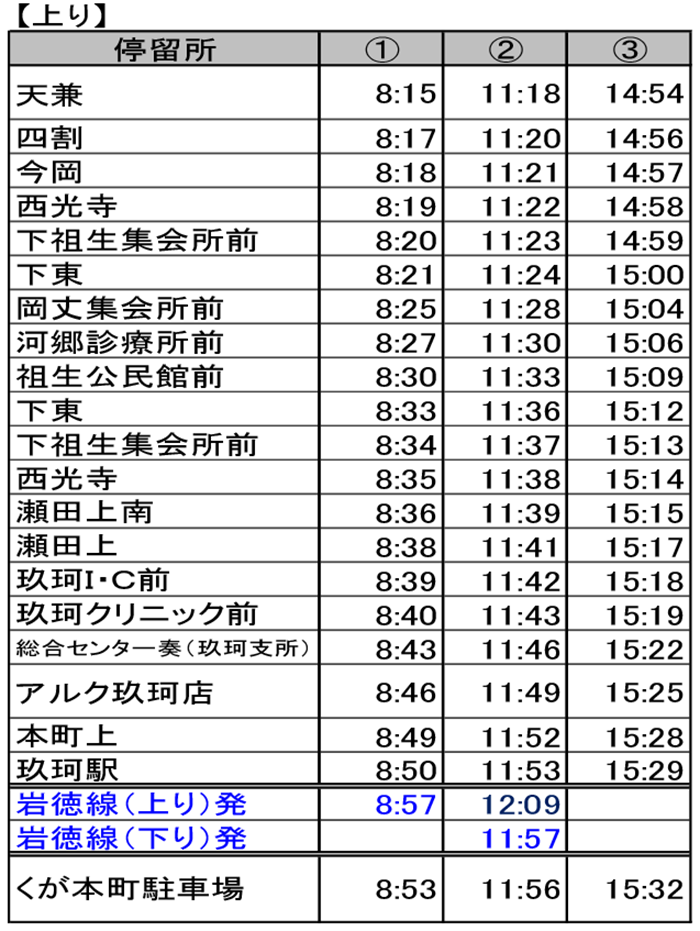 07_祖生天兼線_上り