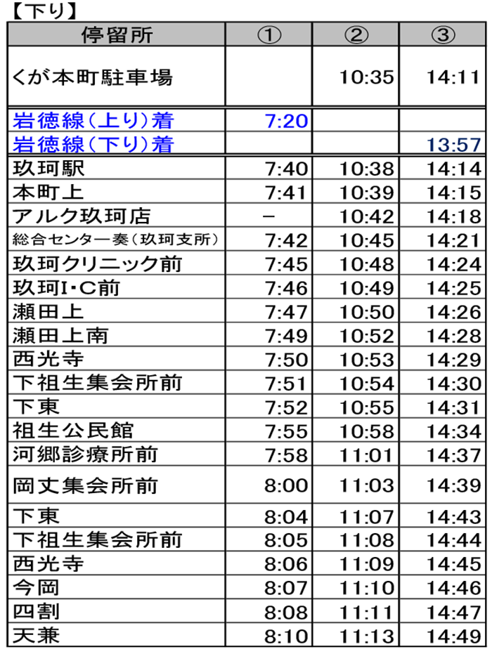 07_祖生天兼線_下り