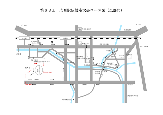 駅伝コース