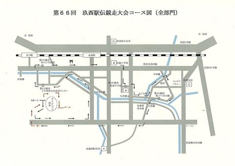 駅伝コース